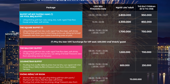 2024-novotel-danang-international-firework-festival-buffet-2