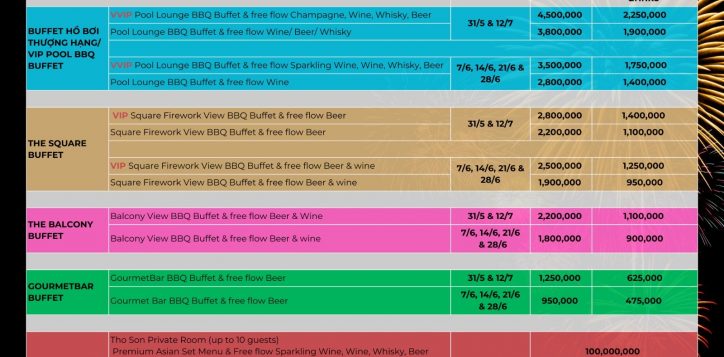 novotel-danang-premier-han-river-diff-buffet-2