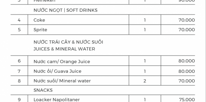 mini-bar-list-2304-2