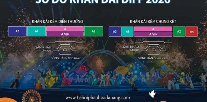 so%cc%9b-do%cc%82-khan-dai-diff-2026-1-2